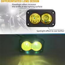 yellow tinted Surron baja light (fully plug and play)